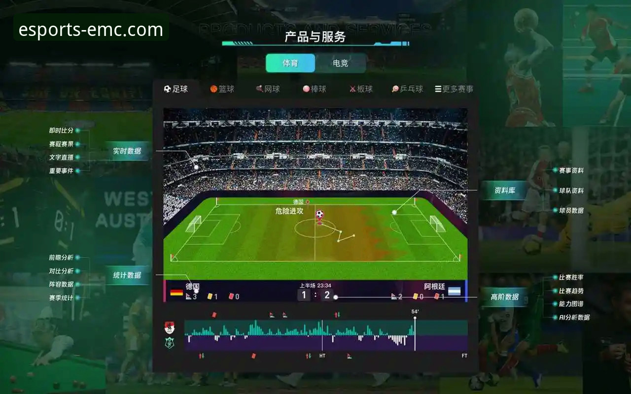 EMC体育赛事回放功能详解：数据驱动的沉浸式观赛革命