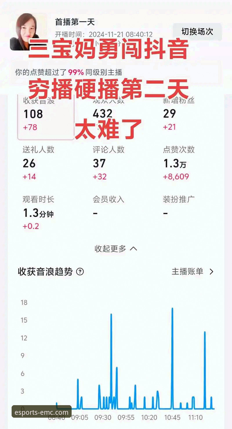 EMC体育平台实战使用指南：从数据分析到高清直播