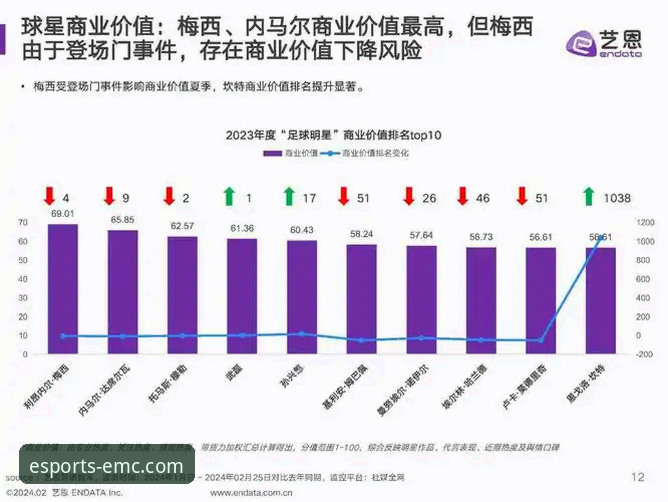 EMC体育平台数据分析功能最新进展：新手如何利用数据洞察赛事